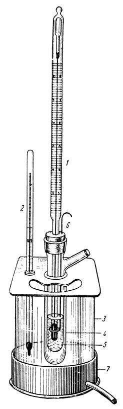 Рис. 11. Криоскоп. 1 - термометр Бекмана; 2 - химический термометр; 3 - стеклянный сосуд для охлаждающей смеси; 4 - наружный цилиндр (воздушная изоляция); 5 - пробирка с испытуемой жидкостью; 6 - проволочная петля для размешивания; 7 - металлическая чаша-подставка
