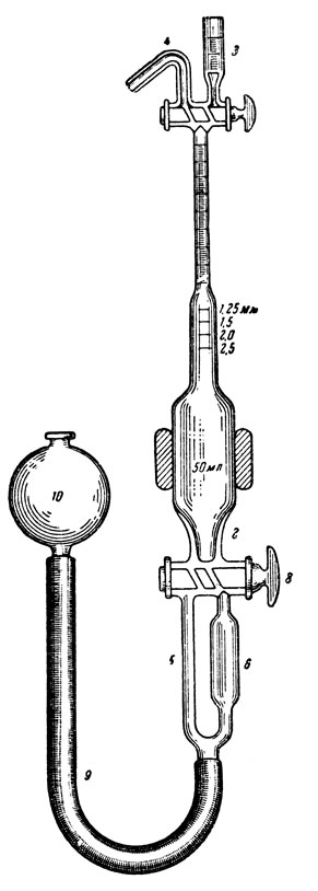 Рис. 13. Волюметрический аппарат ван Слайка (описание в тексте)
